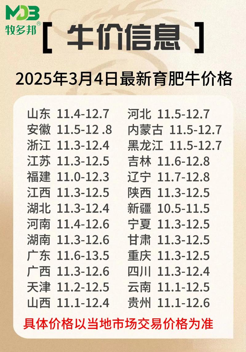 主要产品价格大幅下跌！化肥“牛股”泸天化2025年扣非亏损额同比扩大99.36% 公司：全员参与了降本增效