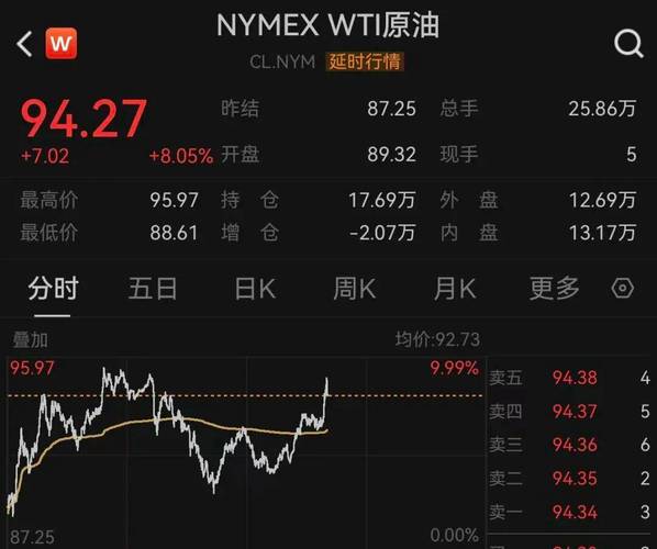 财经早报：原油拉升霍尔木兹海峡现大消息 股票私募仓位指数持续攀升丨2026年3月16日