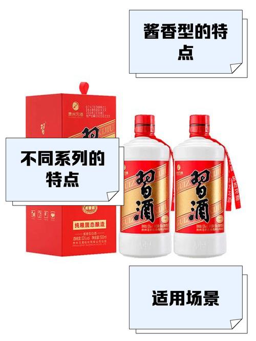 酒价内参3月16日价格发布，习酒君品小幅回落1元