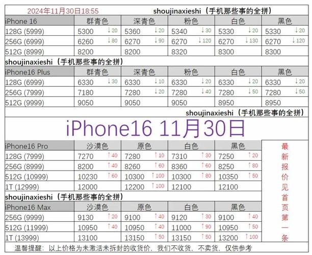 产区苹果价格上涨,主因好货供应偏紧