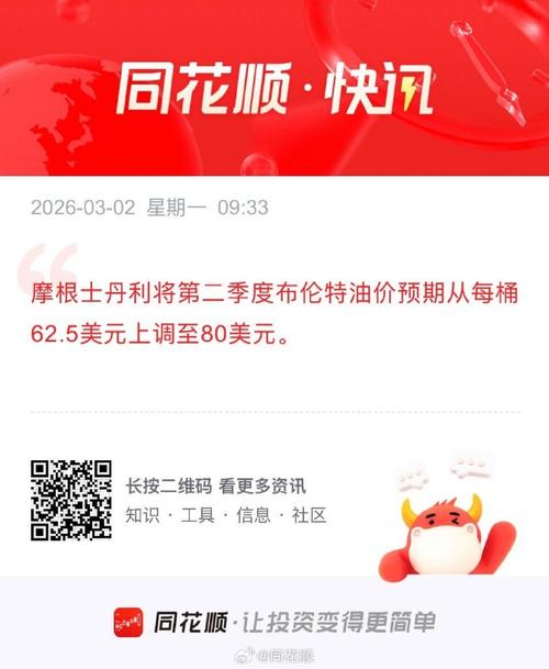 摩根士丹利上调2026年二季度布伦特原油预测至110美元，地缘冲突推动油价风险溢价持续高企