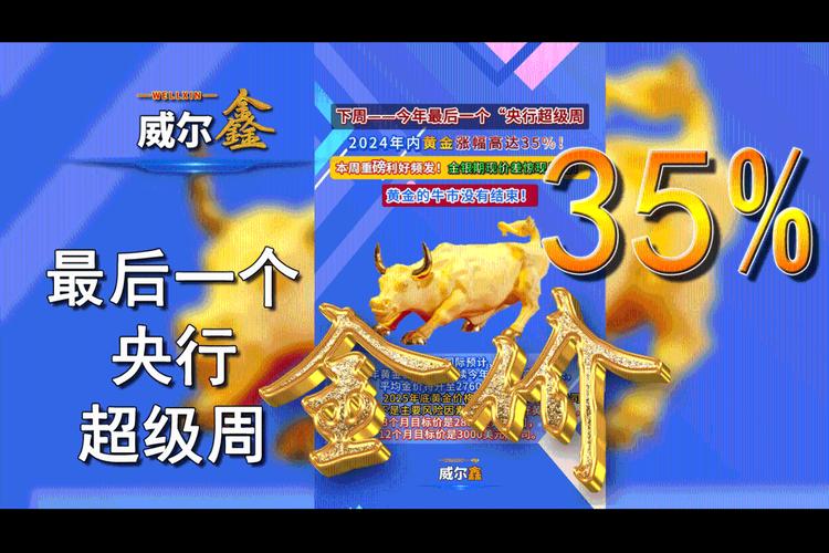 一周展望:央行超级周来袭!降息梦碎,黄金捍卫5000美元关口