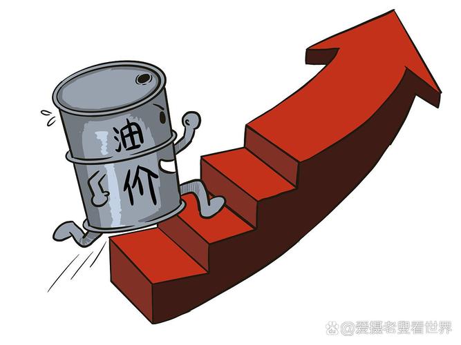 634亿意外收益！美国油企坐收油价红利