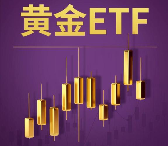 摩根大通:伊朗战争爆发后资金流出黄金ETF 转向比特币ETF