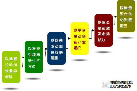 欧米奇牵手雷诺特：中法职业教育合作背后的产业逻辑