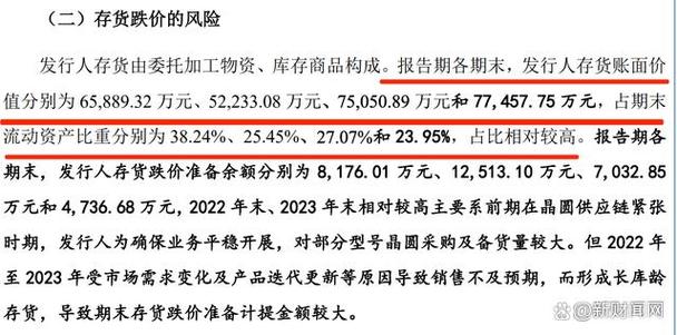 杰理科技分掉8亿不差钱,想来A股搞一笔大钱