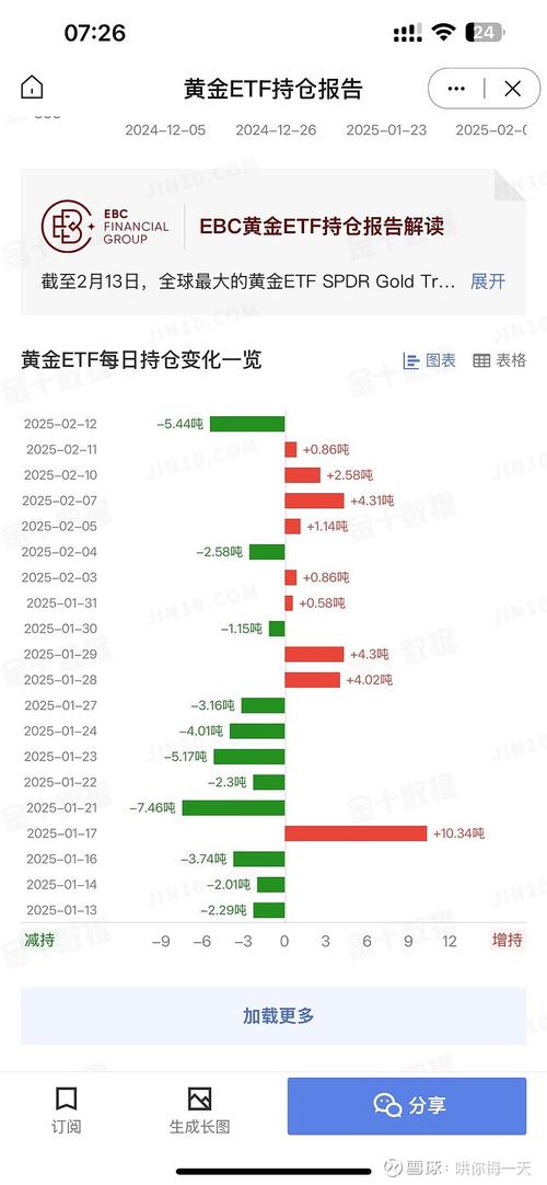 世界黄金协会深度分析：黄金供应会枯竭吗？