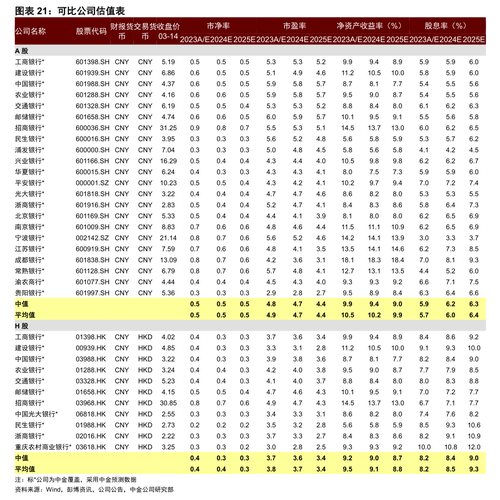 敷尔佳:在股权激励方面,公司一直是有计划的,但是具体开展的时间不确定