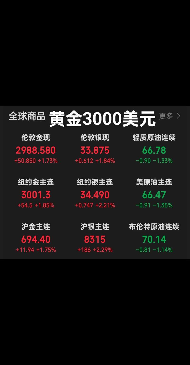 Millennium收回交给对冲基金Scopia打理的10亿美元资金