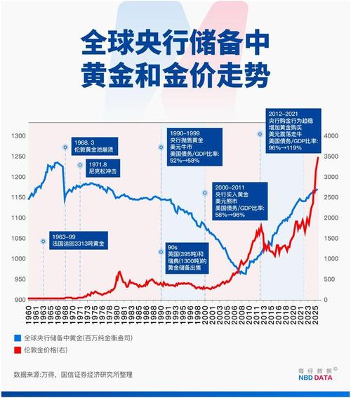 Millennium收回交给对冲基金Scopia打理的10亿美元资金
