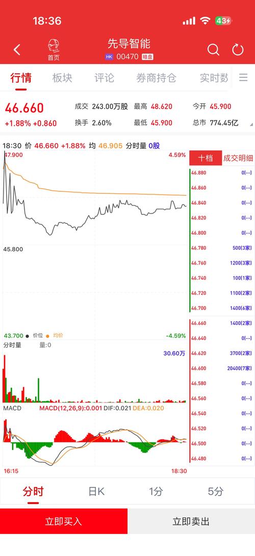 晨星：维持太古A公允价值预测86港元 股息高于预期