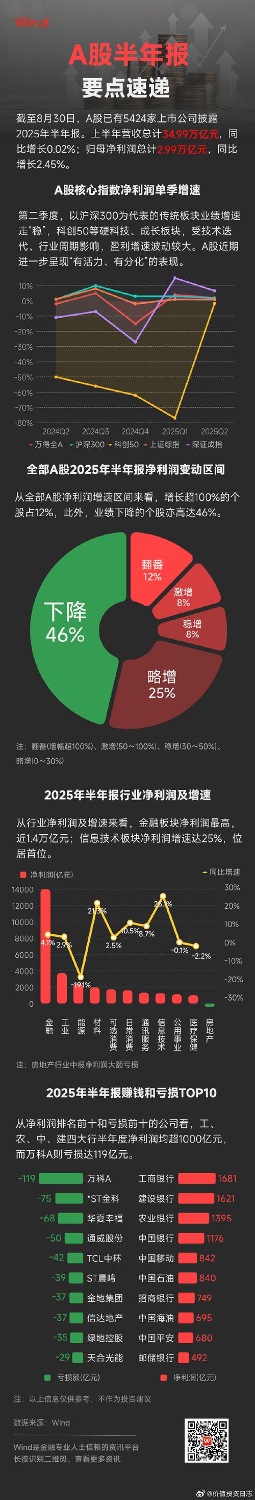法巴银行依托2030年战略计划发力资产管理业务增长