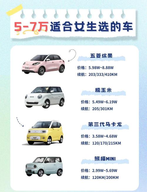 家用小排量汽车报价（汽车网新车报价大全）