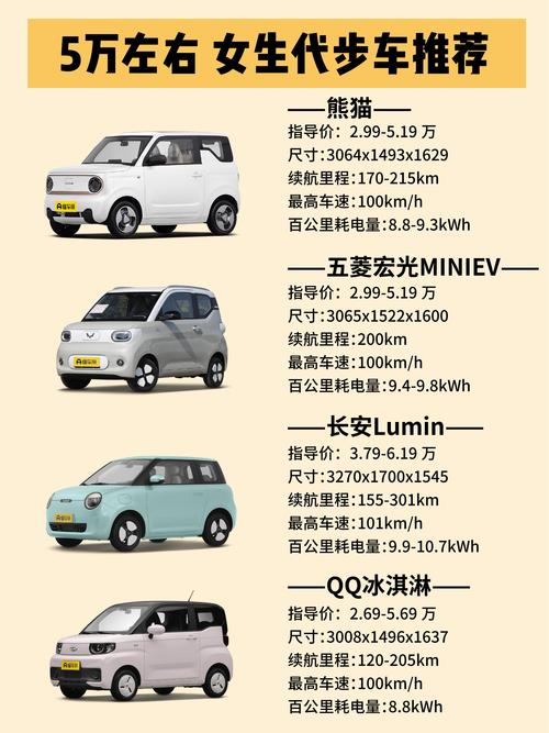 家用小排量汽车报价（汽车网新车报价大全）