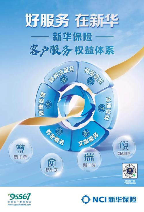 新华保险：公司将以中长期资产配置为目的，稳步推进投资黄金业务试点工作