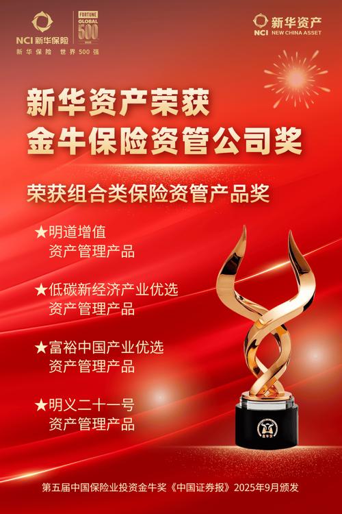 新华保险：公司将以中长期资产配置为目的，稳步推进投资黄金业务试点工作