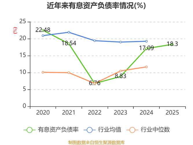 三超新材2025年量价齐跌亏损1.59亿元 独董津贴由每年5万元涨至12万元