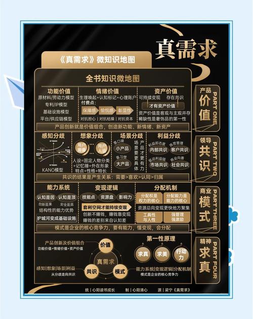 鲲途科技周鹏：好产品不应教育市场，而要契合未来一段时间内真实需求