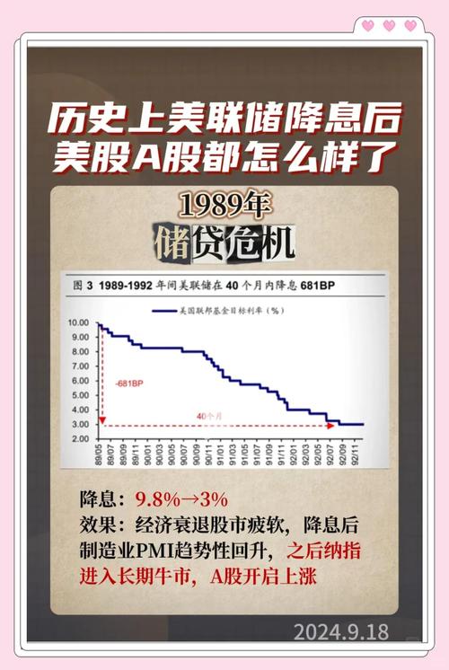 美国债市：国债走高 20年期国债续发行获良好需求