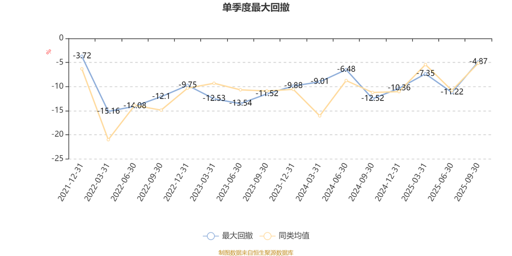 Semtech财报：喜忧参半的业绩与未来前景