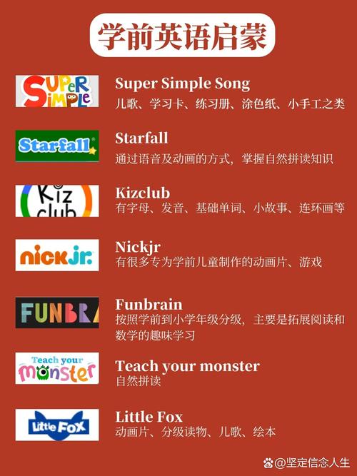 青少年在线英语（青少年英语网站）