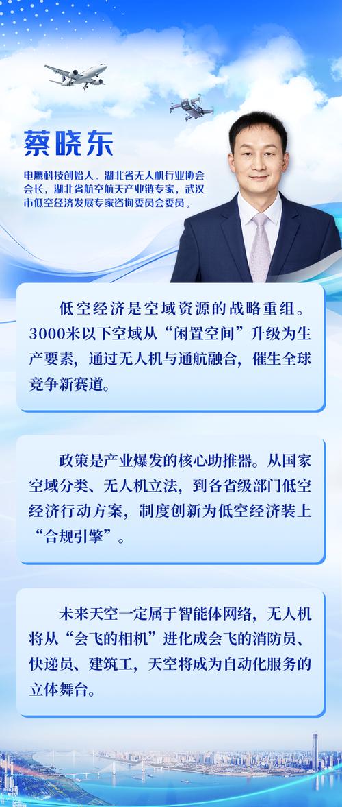 人民日报深度观察：低空经济展翅高飞