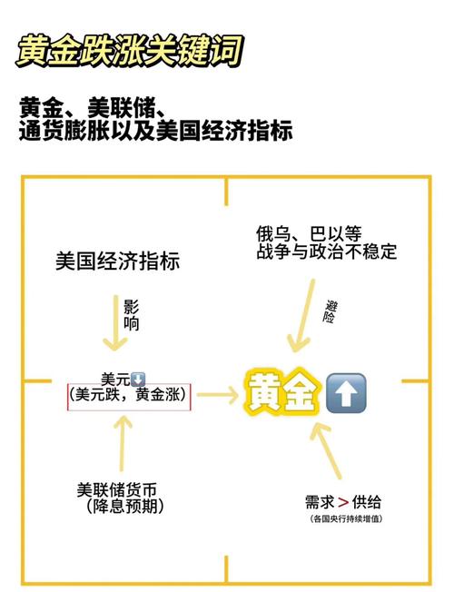 伊朗真正意图浮出水面！这一幕恐引爆贵金属与股市跌势，黄金或大跌至4200美元